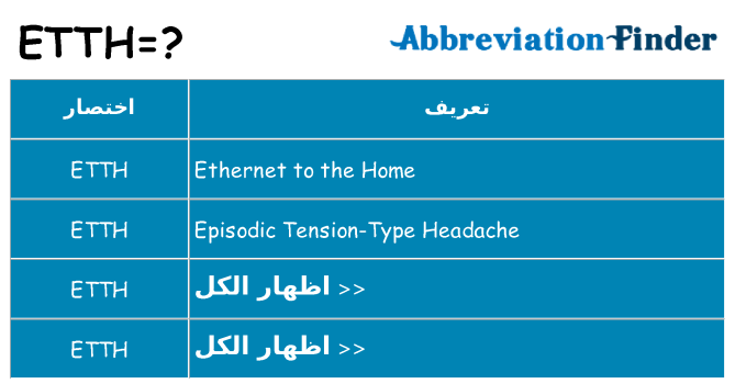 ماذا عن موقف % s