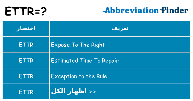 ماذا عن موقف % s