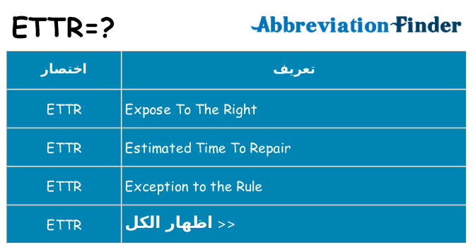 ماذا عن موقف % s