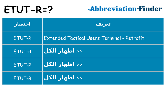 ماذا عن موقف % s