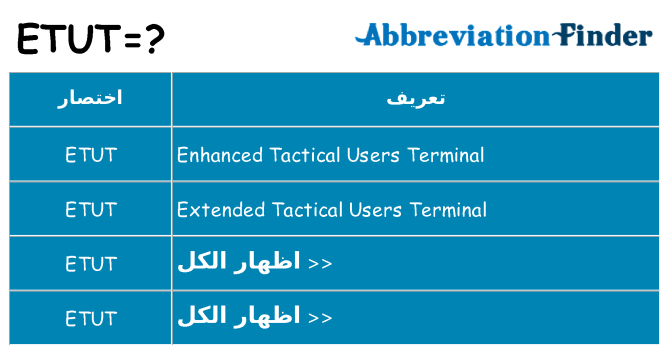 ماذا عن موقف % s