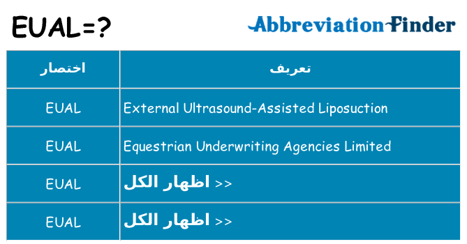 ماذا عن موقف % s