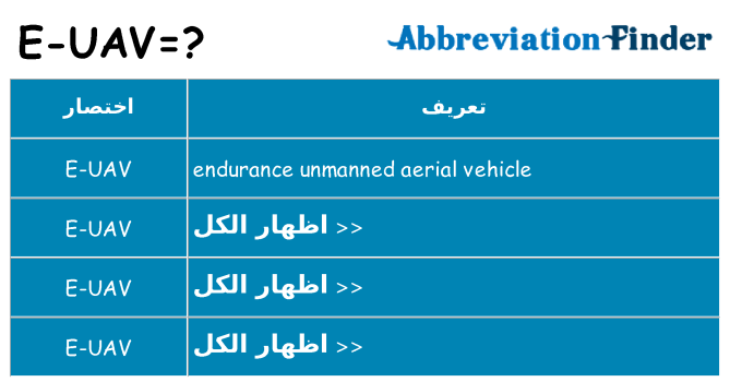 ماذا عن موقف % s