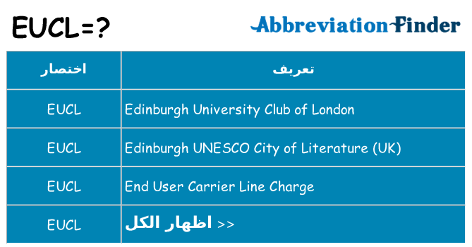ماذا عن موقف % s