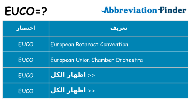 ماذا عن موقف % s