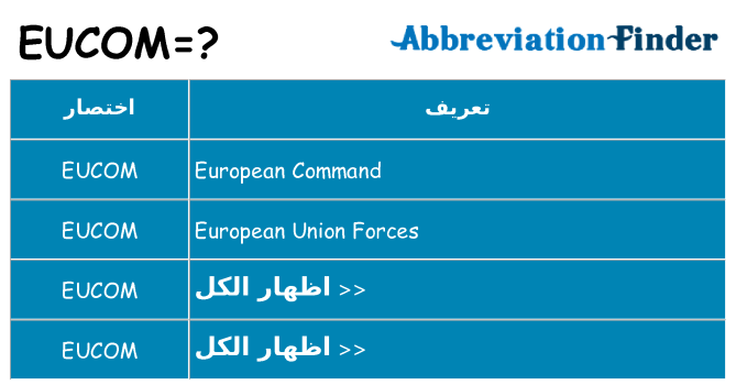 ماذا عن موقف % s