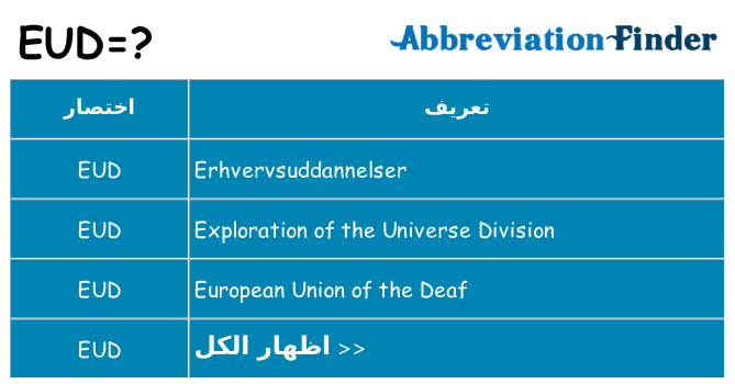 ماذا عن موقف % s