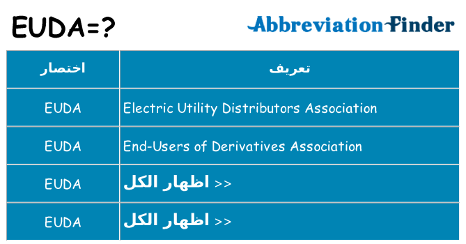 ماذا عن موقف % s