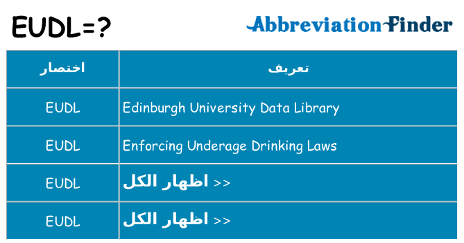 ماذا عن موقف % s