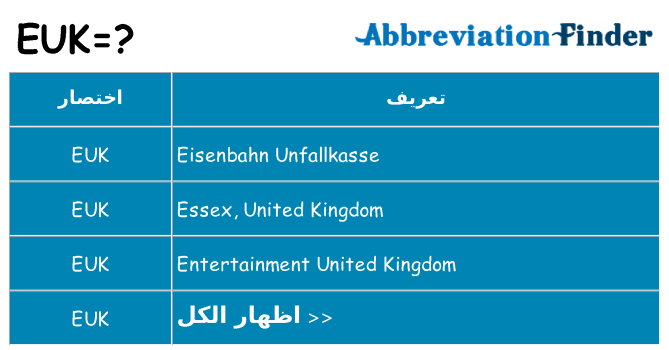 ماذا عن موقف % s