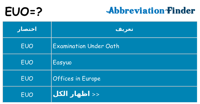 ماذا عن موقف % s
