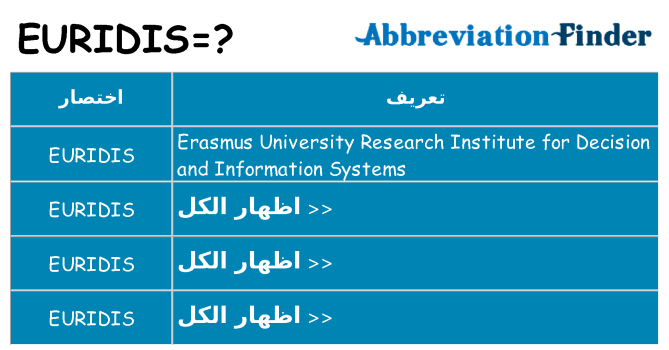 ماذا عن موقف % s