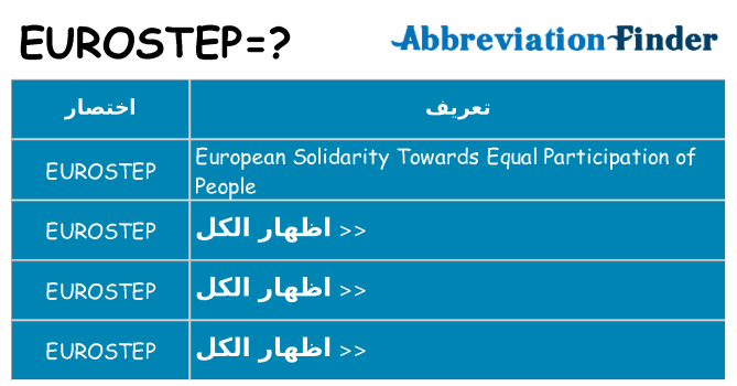 ماذا عن موقف % s