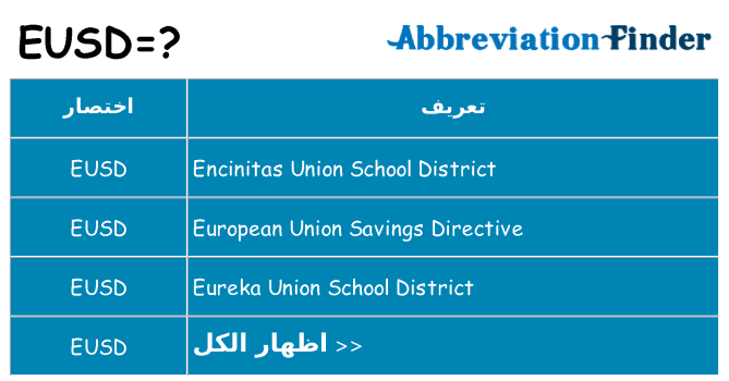 ماذا عن موقف % s