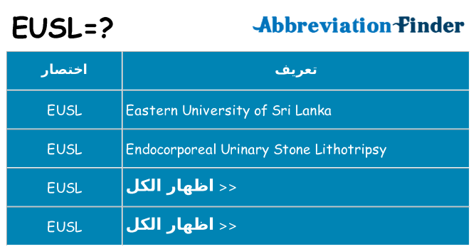 ماذا عن موقف % s