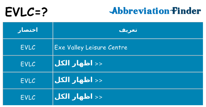 ماذا عن موقف % s