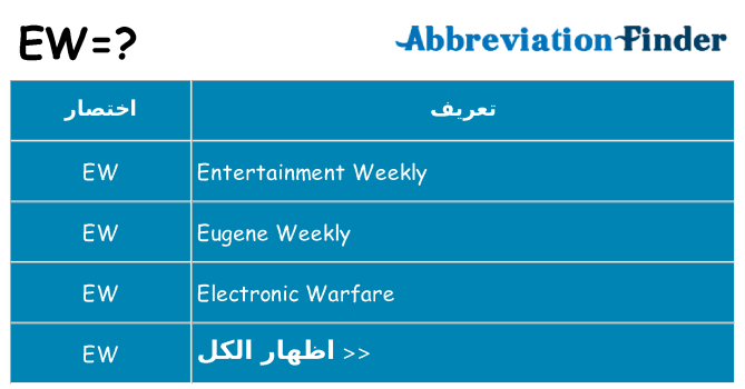 ماذا عن موقف % s