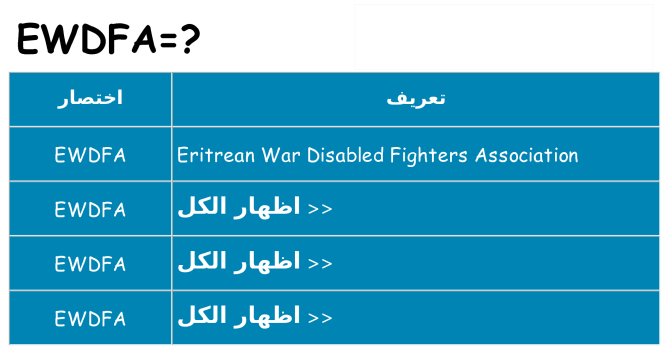 ماذا عن موقف % s