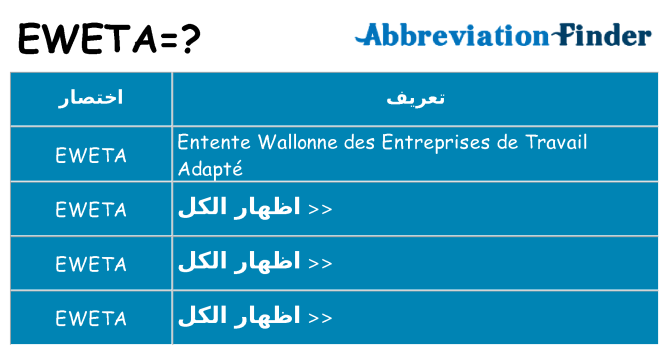 ماذا عن موقف % s