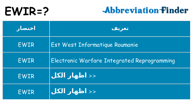 ماذا عن موقف % s