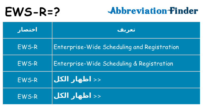 ماذا عن موقف % s