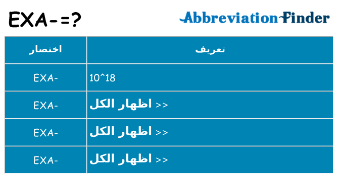 ماذا عن موقف % s