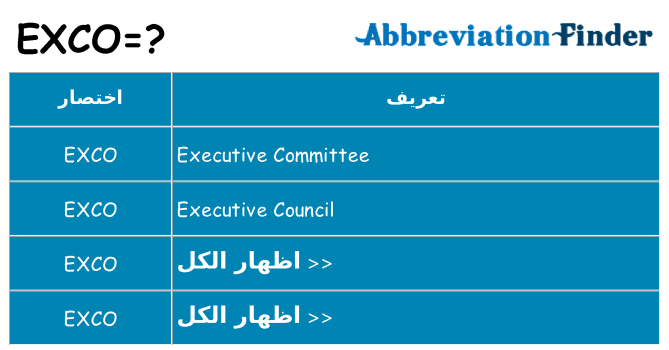 ماذا عن موقف % s