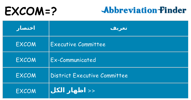 ماذا عن موقف % s