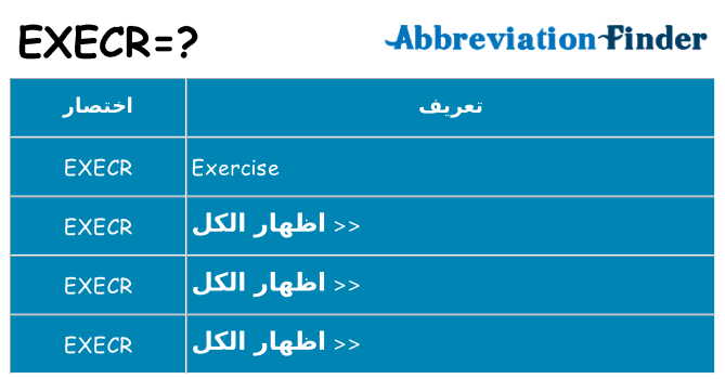 ماذا عن موقف % s