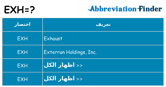 ماذا عن موقف % s