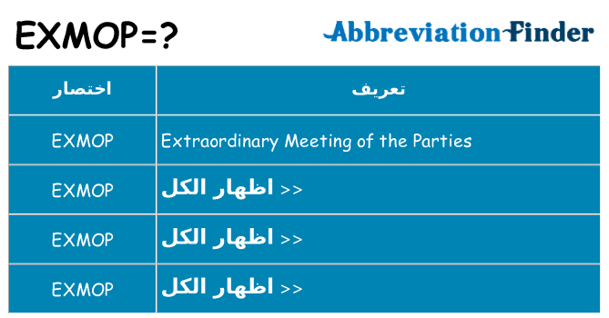 ماذا عن موقف % s