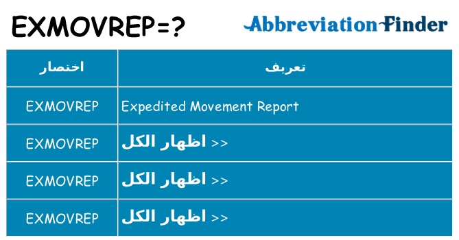 ماذا عن موقف % s