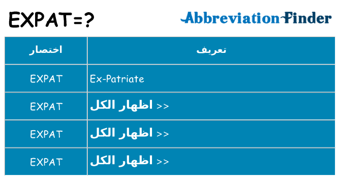 ماذا عن موقف % s