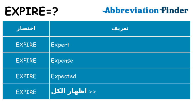 ماذا عن موقف % s