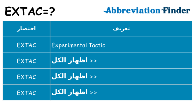 ماذا عن موقف % s