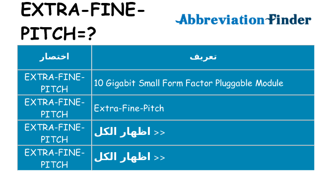 ماذا عن موقف % s