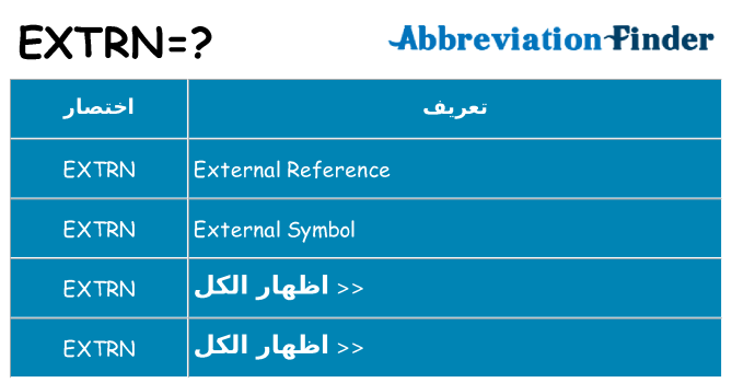 ماذا عن موقف % s
