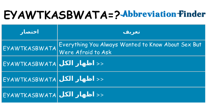 ماذا عن موقف % s