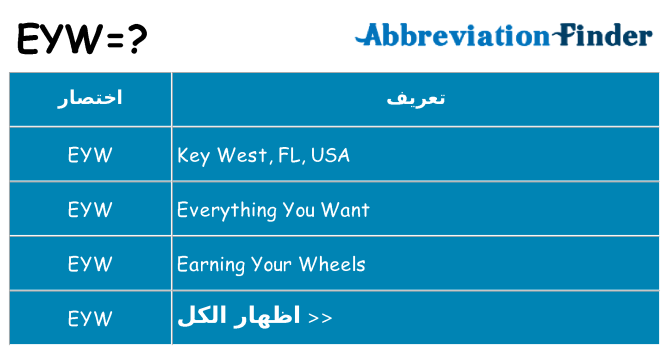 ماذا عن موقف % s