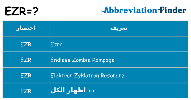 ماذا عن موقف % s