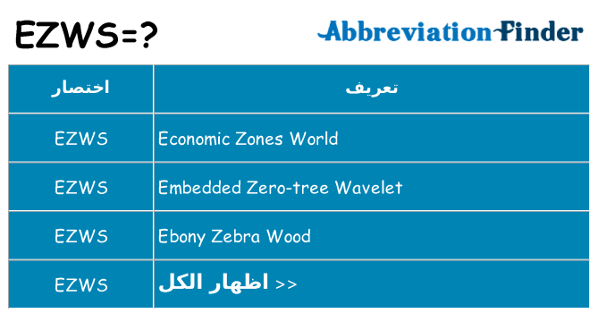 ماذا عن موقف % s