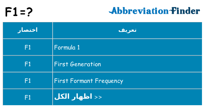 ماذا عن موقف % s