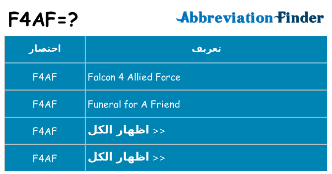 ماذا عن موقف % s