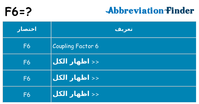 ماذا عن موقف % s