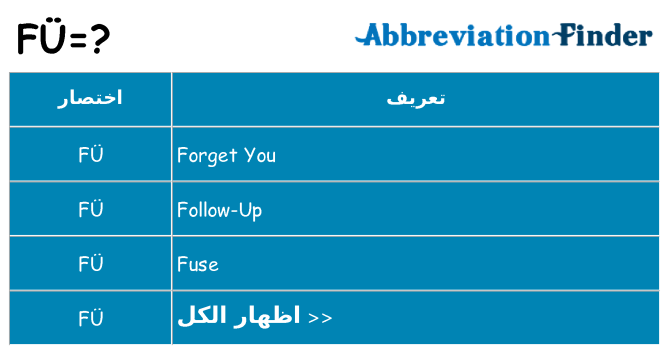 ماذا عن موقف % s