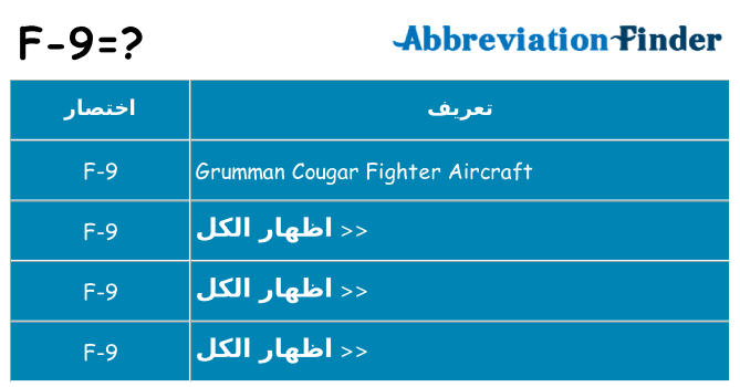 ماذا عن موقف % s