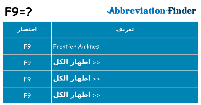ماذا عن موقف % s