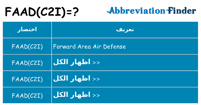 ماذا عن موقف % s