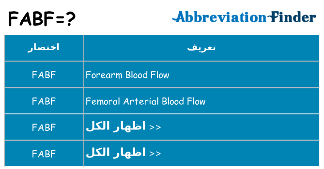ماذا عن موقف % s