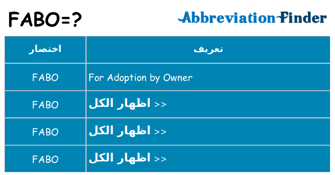ماذا عن موقف % s